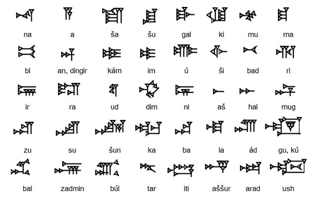 cuneiform-alphabet-search-results-calendar-2015