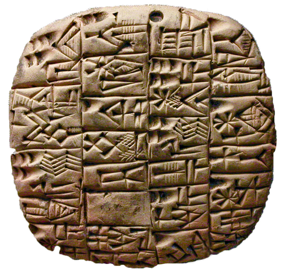 What Was The Sumerian System Of Writing